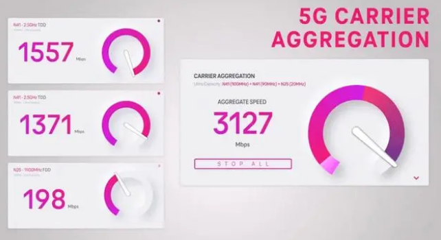 齐干却勒街道苹果手机维修店分享5G Standalone的作用 